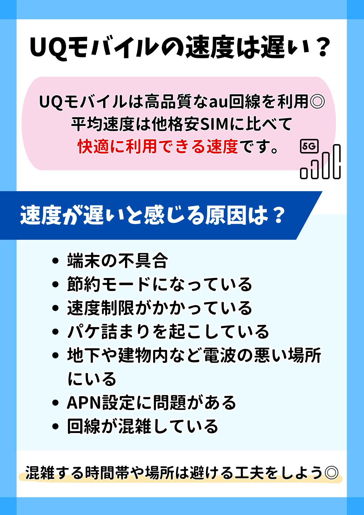 UQモバイル　速度